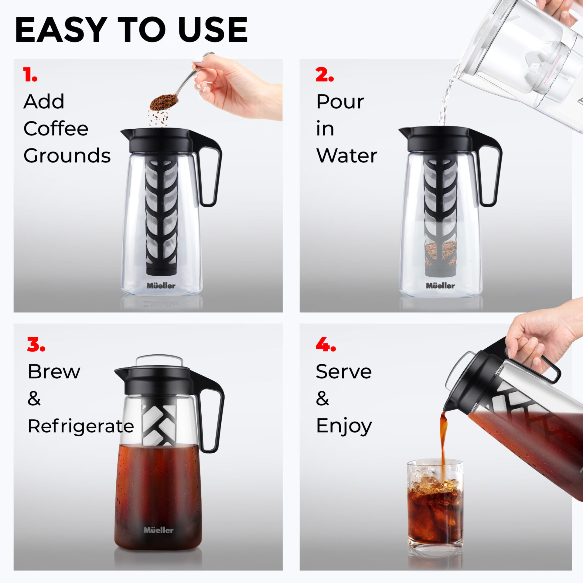 How to Use Cold Brew Coffee Maker