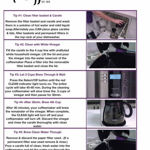 How Do You Use a Mr Coffee Maker: A Step-by-Step Guide