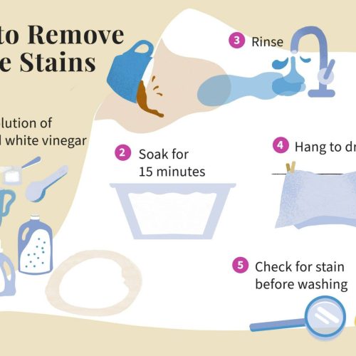 How to Get Coffee Stains Out Easily: Quick & Proven Tips