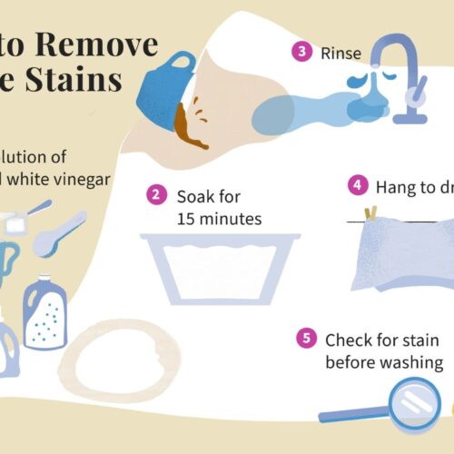 How to Get Rid of Coffee Stains: Quick & Easy Fixes