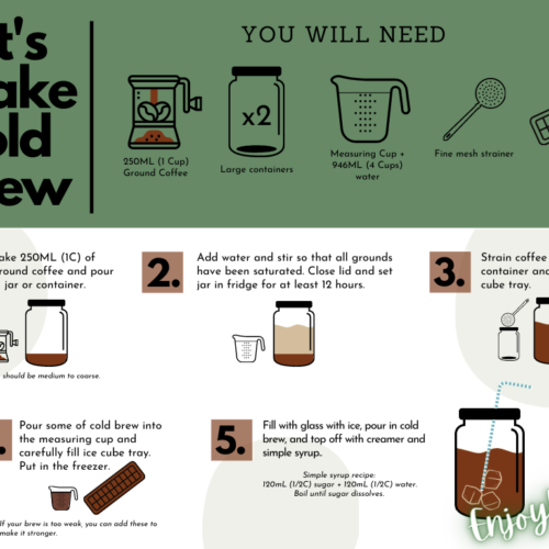 How to Make Cold Brew With Ground Coffee: Ultimate Guide