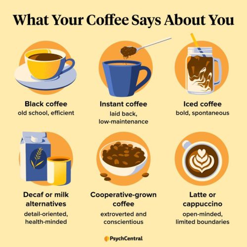 When is the Best Time to Drink Coffee? Unveiling the Truth!